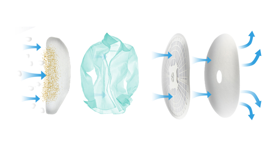 圖解！家用衣物烘干機(jī)的進(jìn)出風(fēng)口工作原理