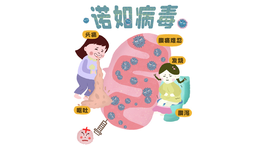 諾如病毒高發(fā)期！烘衣服烘干機(jī)紫外線除菌呵護(hù)健康