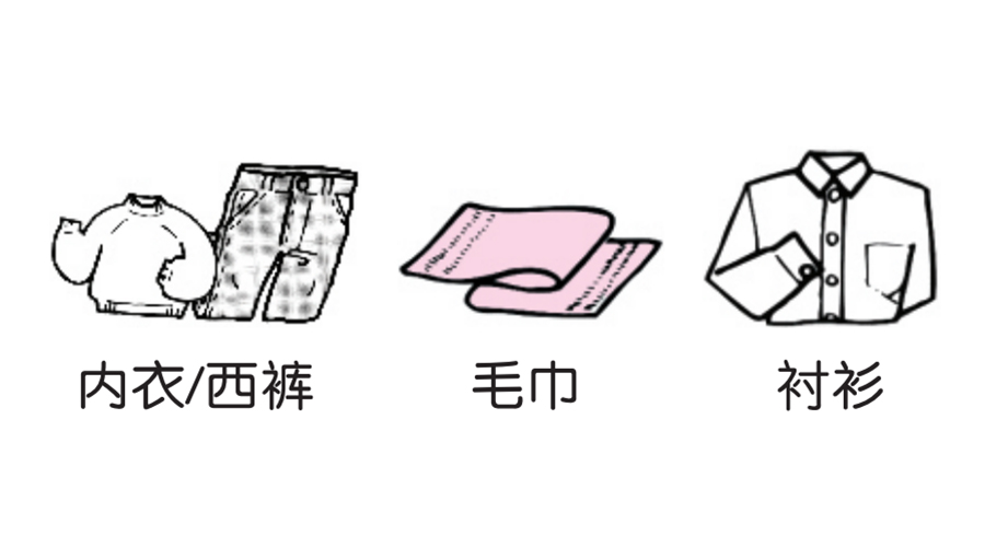 使用家用衣物烘干機，哪些衣物需選擇標(biāo)準(zhǔn)烘干